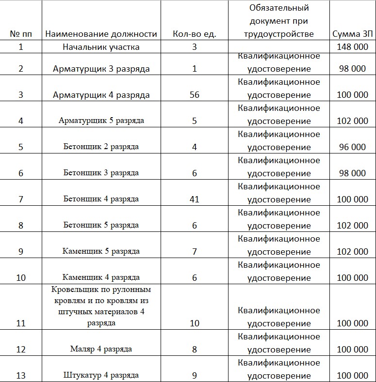 Скриншот-01-11-2023 04_16_20.jpg Скриншот-01-11-2023 04_16_20.jpg